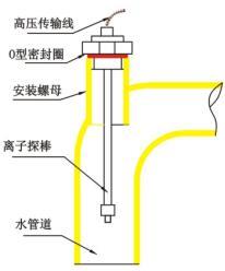 设备71.jpg