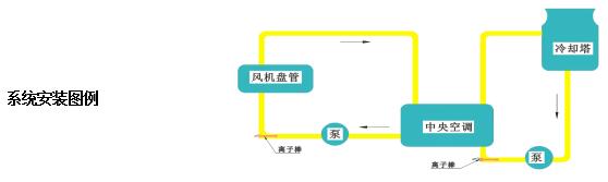 设备72.jpg