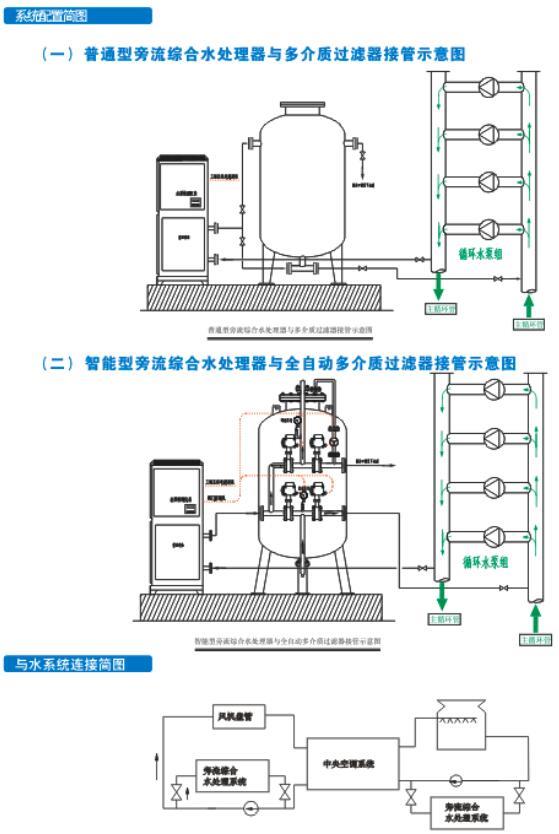 设备101.jpg