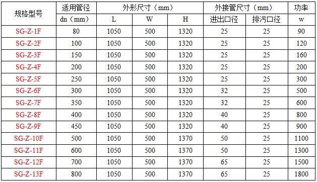 设备122.jpg
