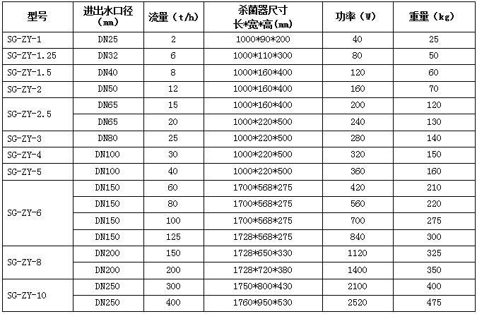 设备212.jpg