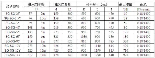 设备322.jpg