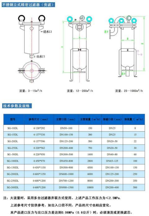 设备360.jpg