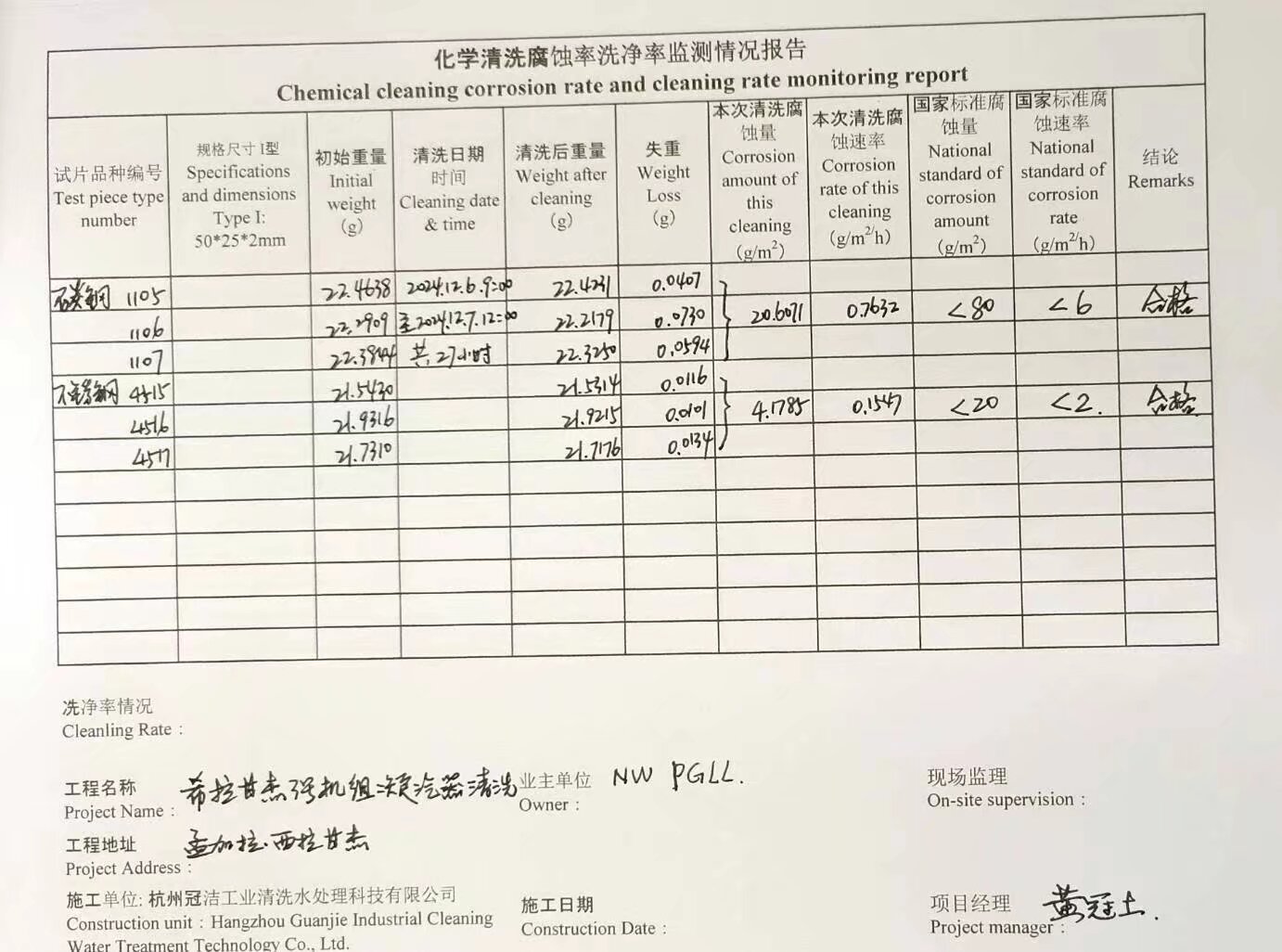 凝汽器荔枝视频资源在线观看加药腐蚀率数据情况4